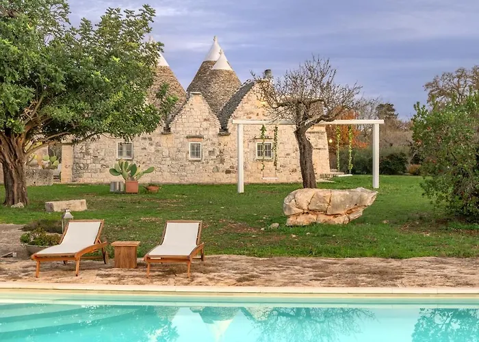 Don Gaetano - Borgo di Trulli e Dimore Monopoli